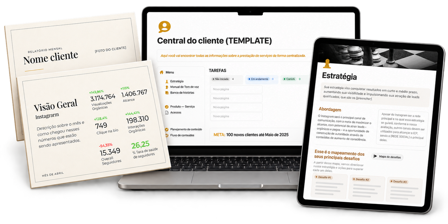 Exemplo dos materiais editáveis: central do cliente, relatório mensal e plano de estratégia, vistos em notebook, tablet e documento impresso